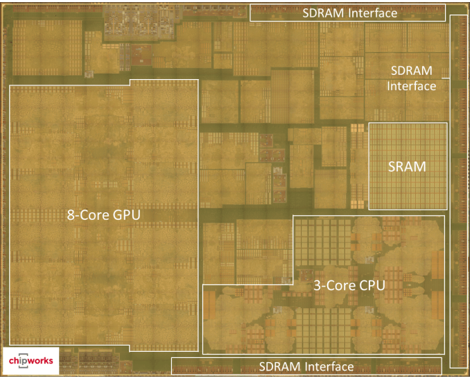 Apple A8X: Графика в зоне особого внимания. Графика. Apple A8X: Графика в зоне особого внимания. Графика. Фото.