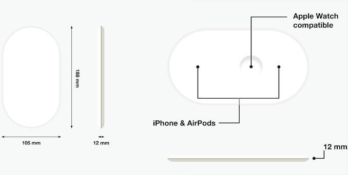 AirUnleashed — смелая попытка создать клона AirPower. Лучший аналог AirPower. AirUnleashed — смелая попытка создать клона AirPower. Лучший аналог AirPower. Фото.