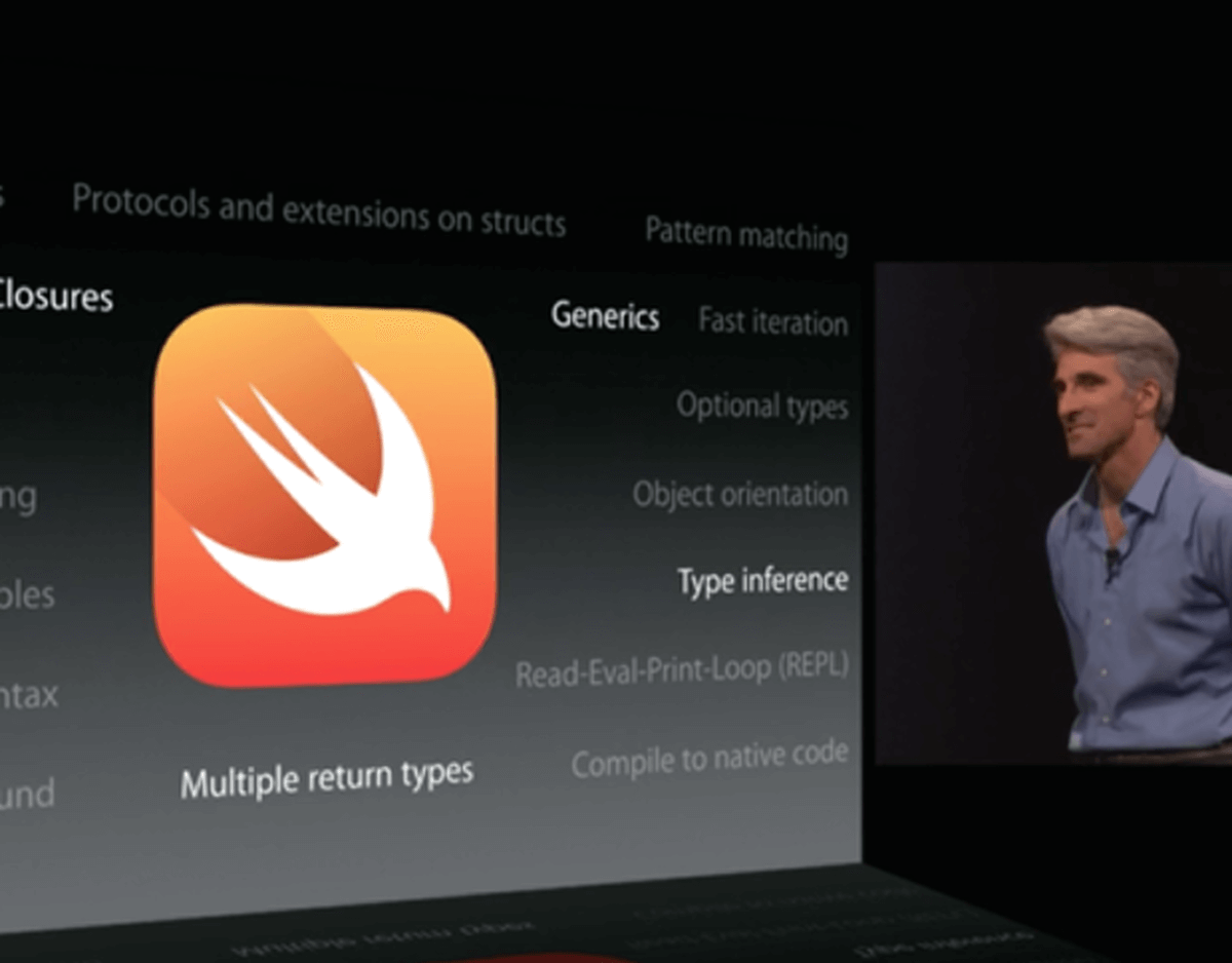 WWDC 2014: история появления Swift. WWDC 2014: история появления Swift. Фото.