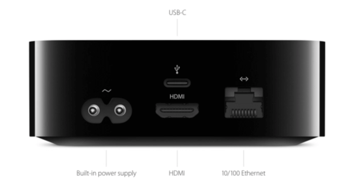 Apple TV 4G: Так будущее это или нет? Apple TV 4G. Apple TV 4G: Так будущее это или нет? Apple TV 4G. Фото.