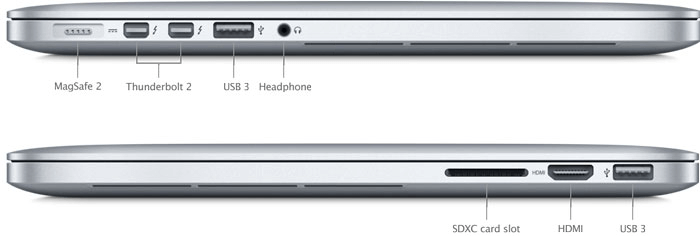 MacBook Pro (Mid 2015): Последний из лучших ноутбуков в истории. Тот же дизайн, те же процессоры, тот же (внешне) дисплей…. MacBook Pro (Mid 2015): Последний из лучших ноутбуков в истории. Тот же дизайн, те же процессоры, тот же (внешне) дисплей…. Фото.