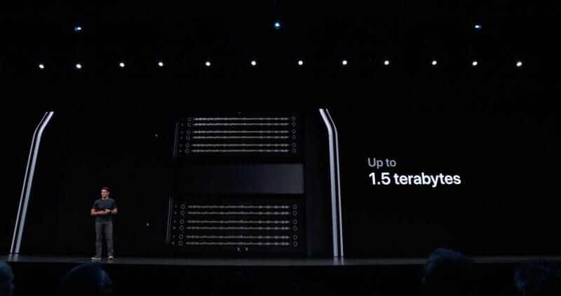 Apple представила мощнейший Mac Pro 2019. Mac Pro 2019 — характеристики. Apple представила мощнейший Mac Pro 2019. Mac Pro 2019 — характеристики. Фото.