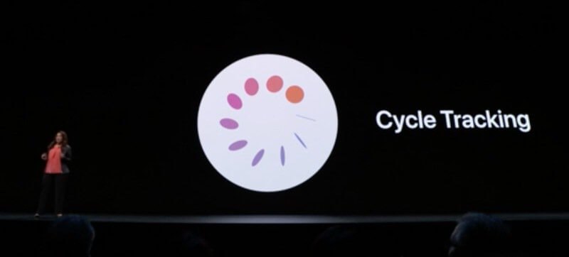 Apple представила watchOS 6 с собственным App Store для Apple Watch. Здоровье. Apple представила watchOS 6 с собственным App Store для Apple Watch. Здоровье. Фото.