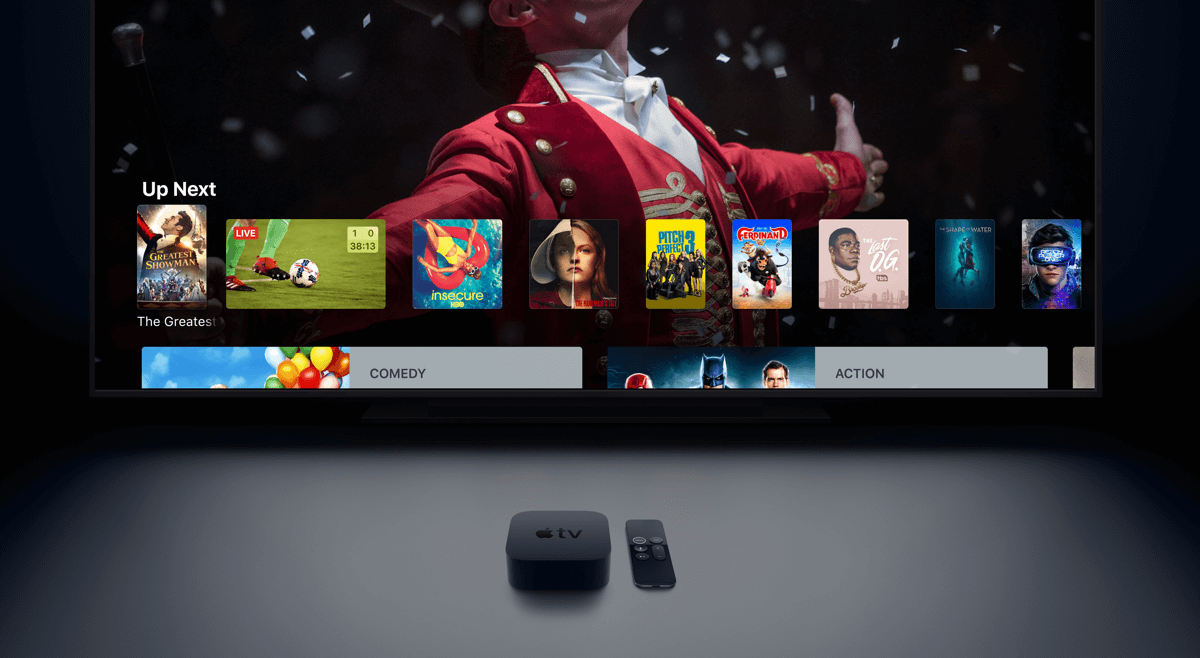 Что нового в tvOS 13. Что нового в tvOS 13. Фото.