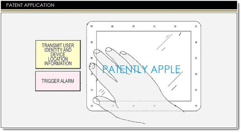 Apple хочет отказаться от жестов и кнопок в iPhone. Apple хочет отказаться от жестов и кнопок в iPhone. Фото.