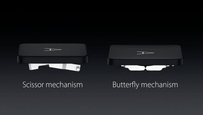 MacBook Pro 16 получит новую надежную клавиатуру. Проблемный механизм. MacBook Pro 16 получит новую надежную клавиатуру. Проблемный механизм. Фото.