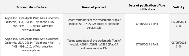 Apple зарегистрировала в России 5 новых iPad на iPadOS. Apple зарегистрировала в России 5 новых iPad на iPadOS. Фото.