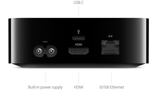 Apple TV 4K: Шаг вперед, он же бег на месте. О деньгах. Apple TV 4K: Шаг вперед, он же бег на месте. О деньгах. Фото.