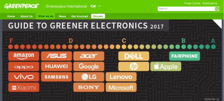 Почему кабель Lightning быстро изнашивается? Самые экологичные компании мира в 2017 году по версии «Guide to Greener Electronics». Фото.