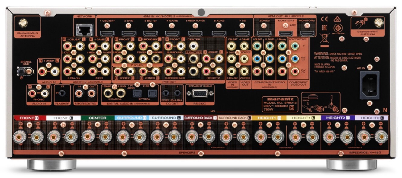 Разъёмы ресивера Marantz. Есть абсолютно всё. Фото.