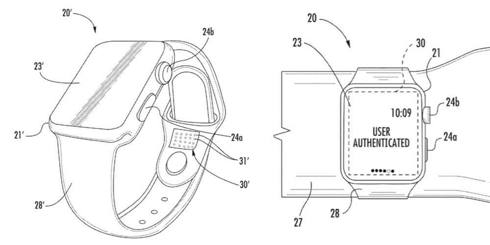 Биометрия для Apple Watch. Как защитить Apple Watch? Конечно, с помощью Wrist ID. Биометрия для Apple Watch. Как защитить Apple Watch? Конечно, с помощью Wrist ID. Фото.