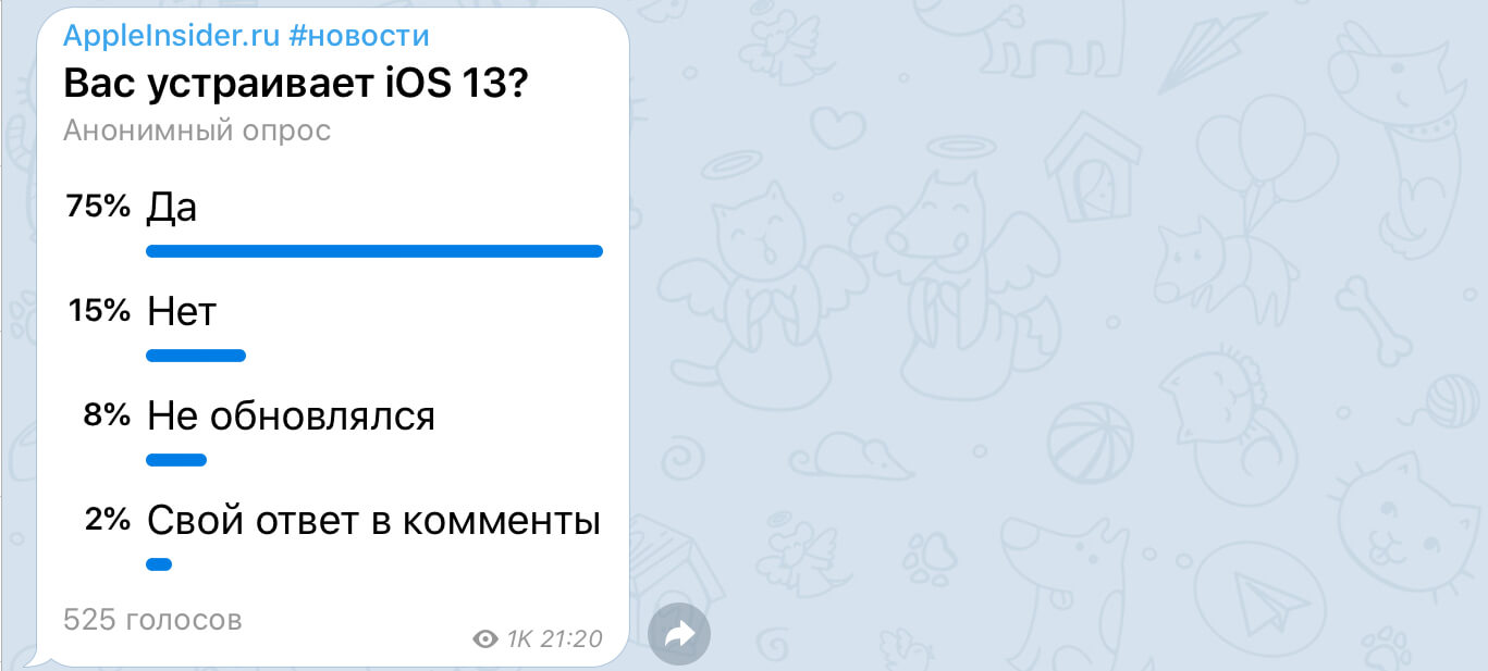 Стоит ли обновляться на iOS 13. Опрос показал: пользователи любят iOS 13. Стоит ли обновляться на iOS 13. Опрос показал: пользователи любят iOS 13. Фото.