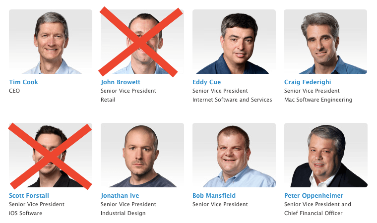 Почему уходят из Apple. Теперь можно официально зачеркнуть и Джони Айва. Кто следующий? Почему уходят из Apple. Теперь можно официально зачеркнуть и Джони Айва. Кто следующий? Фото.