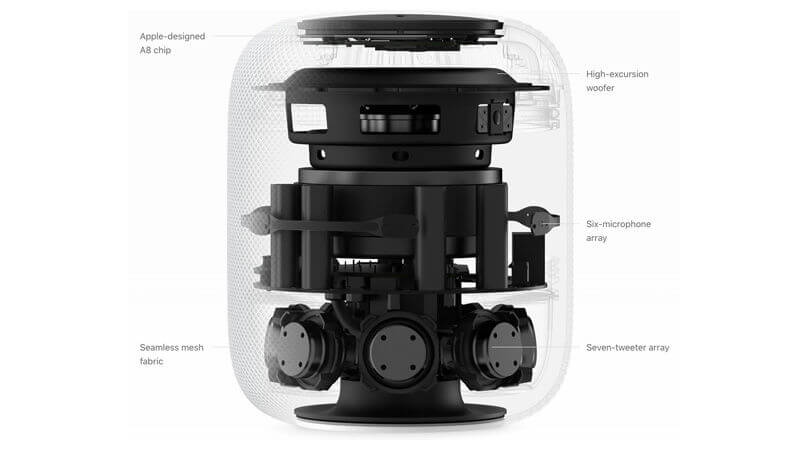 Проблемы HomePod. Внутри HomePod. Проблемы HomePod. Внутри HomePod. Фото.