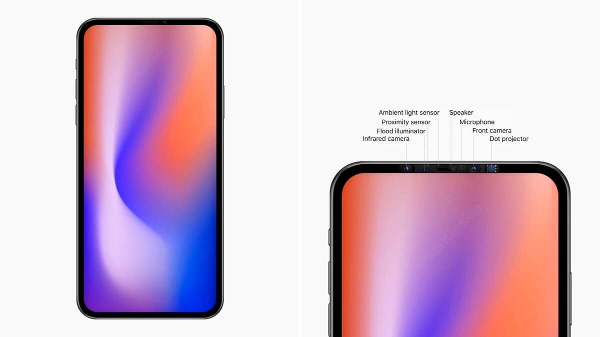 Как будет выглядеть iPhone 12. В новых iPhone новый Face ID. Как будет выглядеть iPhone 12. В новых iPhone новый Face ID. Фото.