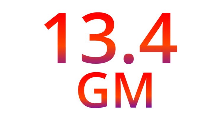 Apple выпустила GM-версию iOS 13.4 для разработчиков. Фото.