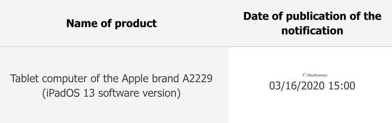 Apple начинает «по-тихому» выпускать новые устройства, первые — Powerbeats 4. Новый iPad Pro пока выглядит так. Apple начинает «по-тихому» выпускать новые устройства, первые — Powerbeats 4. Новый iPad Pro пока выглядит так. Фото.