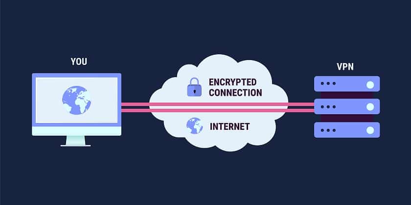 Новый баг iOS. Сейчас в iOS могут параллельно работать VPN-соединение и обычное. Новый баг iOS. Сейчас в iOS могут параллельно работать VPN-соединение и обычное. Фото.