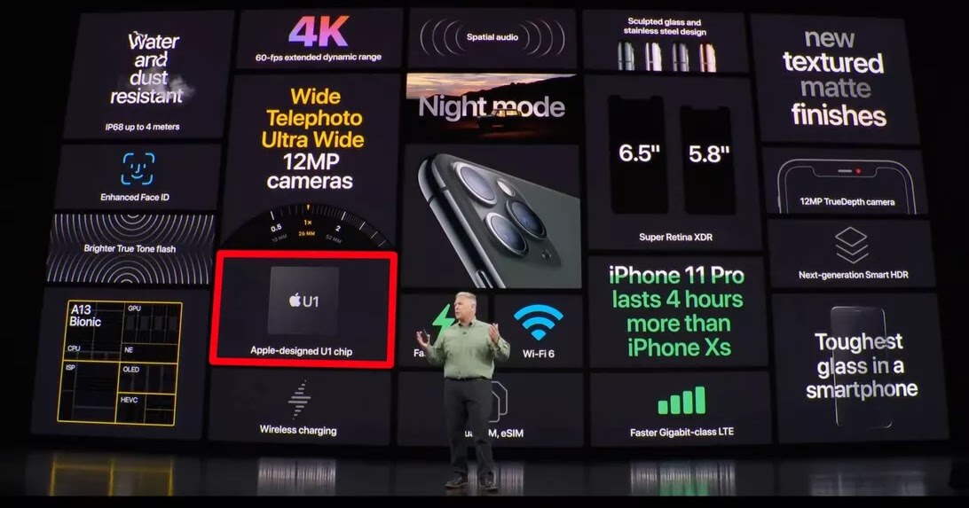 В iPad Pro и iPhone SE 2 нет продвинутого AirDrop: Apple забыла про U1? Apple забыла про существование чипа U1? В iPad Pro и iPhone SE 2 нет продвинутого AirDrop: Apple забыла про U1? Apple забыла про существование чипа U1? Фото.