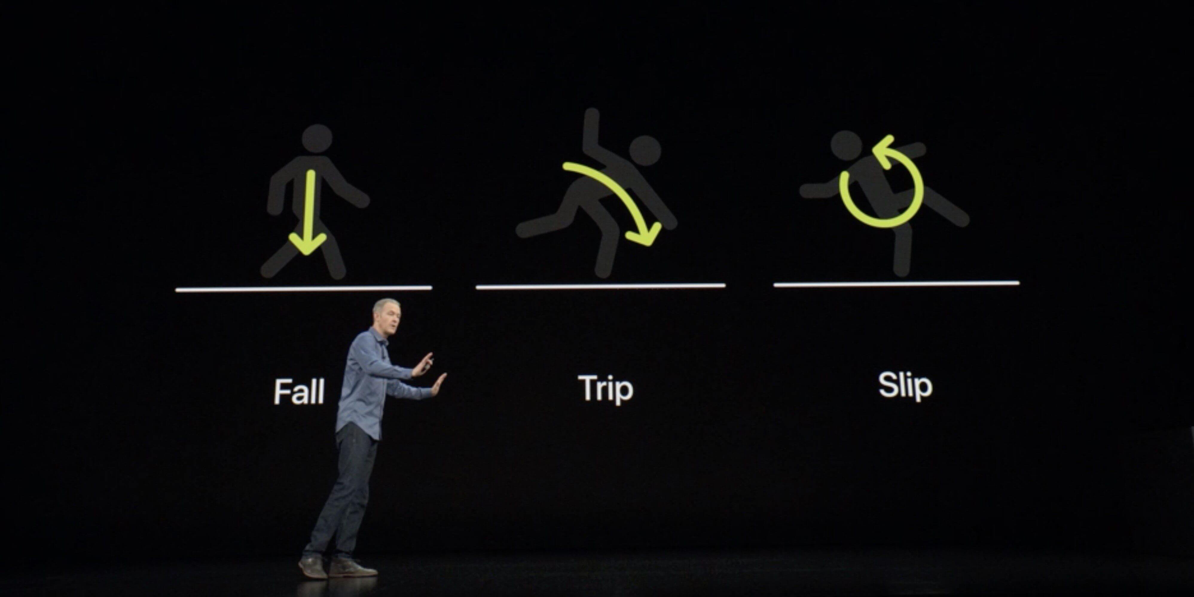 Apple Watch и здоровье. Мало просто определить падение, нужно понять и его причину. Apple Watch и здоровье. Мало просто определить падение, нужно понять и его причину. Фото.