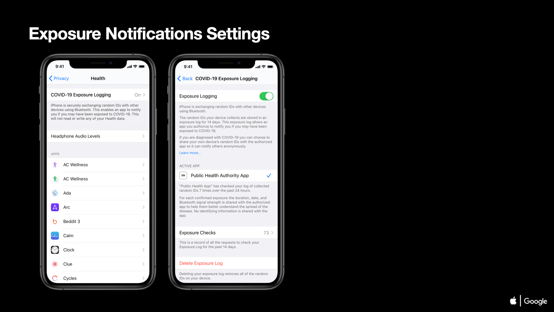 Как следят за больными коронавирусом. Apple соблюла все принципы безопасности, чтобы обеспечить нашу конфиденциальность. Как следят за больными коронавирусом. Apple соблюла все принципы безопасности, чтобы обеспечить нашу конфиденциальность. Фото.