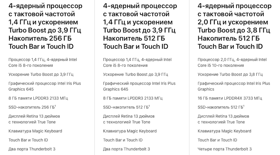 Характеристики MacBook Pro 13″ 2020. Apple улучшила аппаратную начинку MacBook Pro 13″, но не так, чтобы очень. Характеристики MacBook Pro 13″ 2020. Apple улучшила аппаратную начинку MacBook Pro 13″, но не так, чтобы очень. Фото.