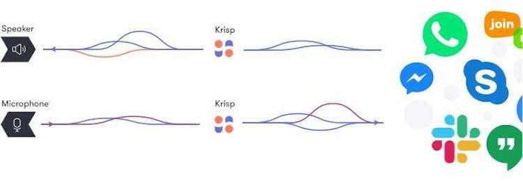 tech principals of Krisp work1