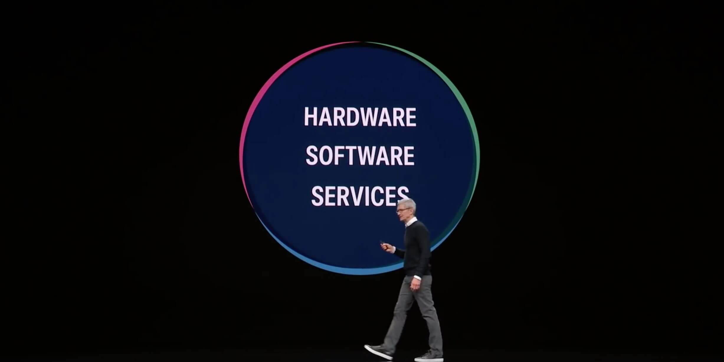 iOS 13.5.5 подтвердила объединение подписок на сервисы Apple. Apple хочет объединить несколько своих сервисов в один пакет. iOS 13.5.5 подтвердила объединение подписок на сервисы Apple. Apple хочет объединить несколько своих сервисов в один пакет. Фото.