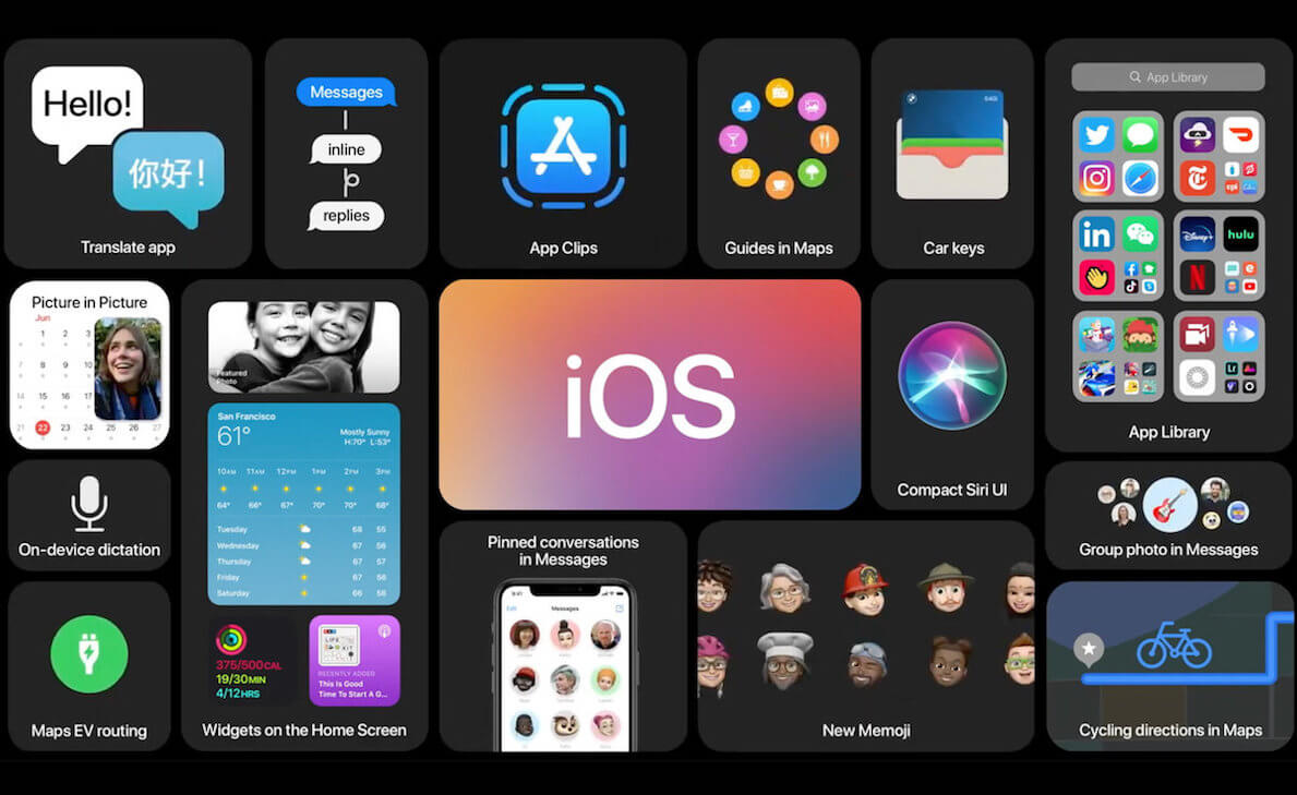 Разрешение на отслеживание в iOS 14. Apple считает, что разработчики должны спрашивать разрешение у пользователей на отслеживание. Разрешение на отслеживание в iOS 14. Apple считает, что разработчики должны спрашивать разрешение у пользователей на отслеживание. Фото.