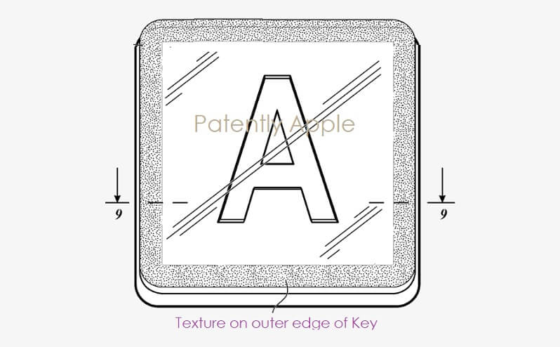 Новая клавиатура для MacBook. Еще никогда не покрывал клавиши сапфиром. Новая клавиатура для MacBook. Еще никогда не покрывал клавиши сапфиром. Фото.