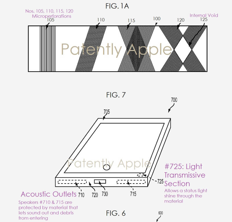 Новый чехол для iPad. Это решение может использоваться с чехлом Apple. Новый чехол для iPad. Это решение может использоваться с чехлом Apple. Фото.