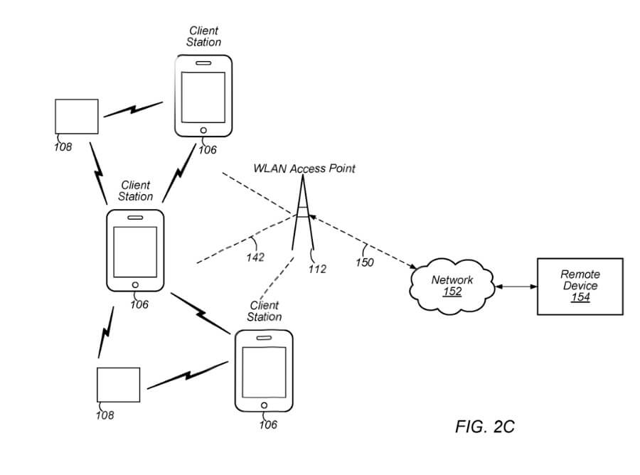 Apple работает над AirTags. Благодаря патенту мы знаем, что AirTags еще живы. Apple работает над AirTags. Благодаря патенту мы знаем, что AirTags еще живы. Фото.