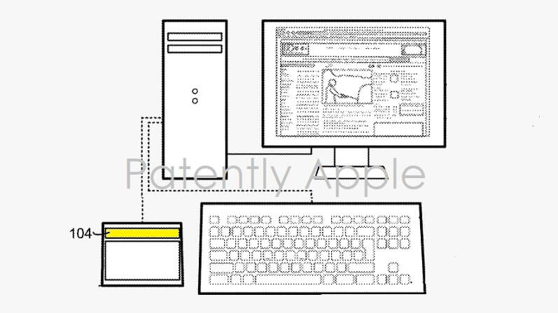 Touch Bar в iMac. Touch Bar, встроенный в Magic Trackpad. Touch Bar в iMac. Touch Bar, встроенный в Magic Trackpad. Фото.