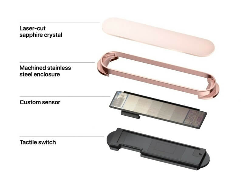 Touch ID в iPad Air 2020. Touch ID в iPad Air 2020 обещает быть удобнее и быстрее. Touch ID в iPad Air 2020. Touch ID в iPad Air 2020 обещает быть удобнее и быстрее. Фото.