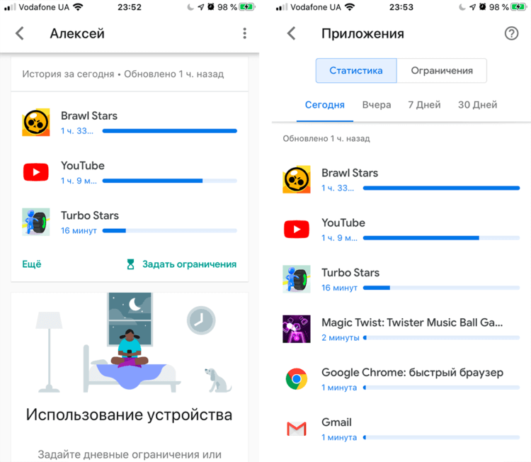 Родительский контроль