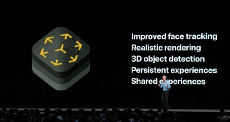 Здесь все, что нам известно об устройстве дополненной реальности от Apple