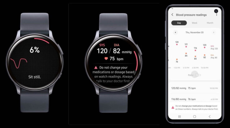 Стоит ли измерять давление часами. Galaxy Watch измеряют нет только давление, но и снимают ЭКГ. Фото.