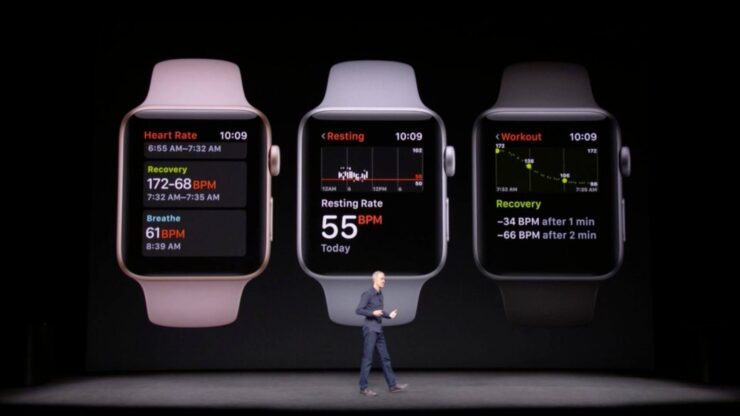 Apple Watch обладают меньшим спектром функций, чем могли бы. Вы даже себе не представляете, насколько. Фото.