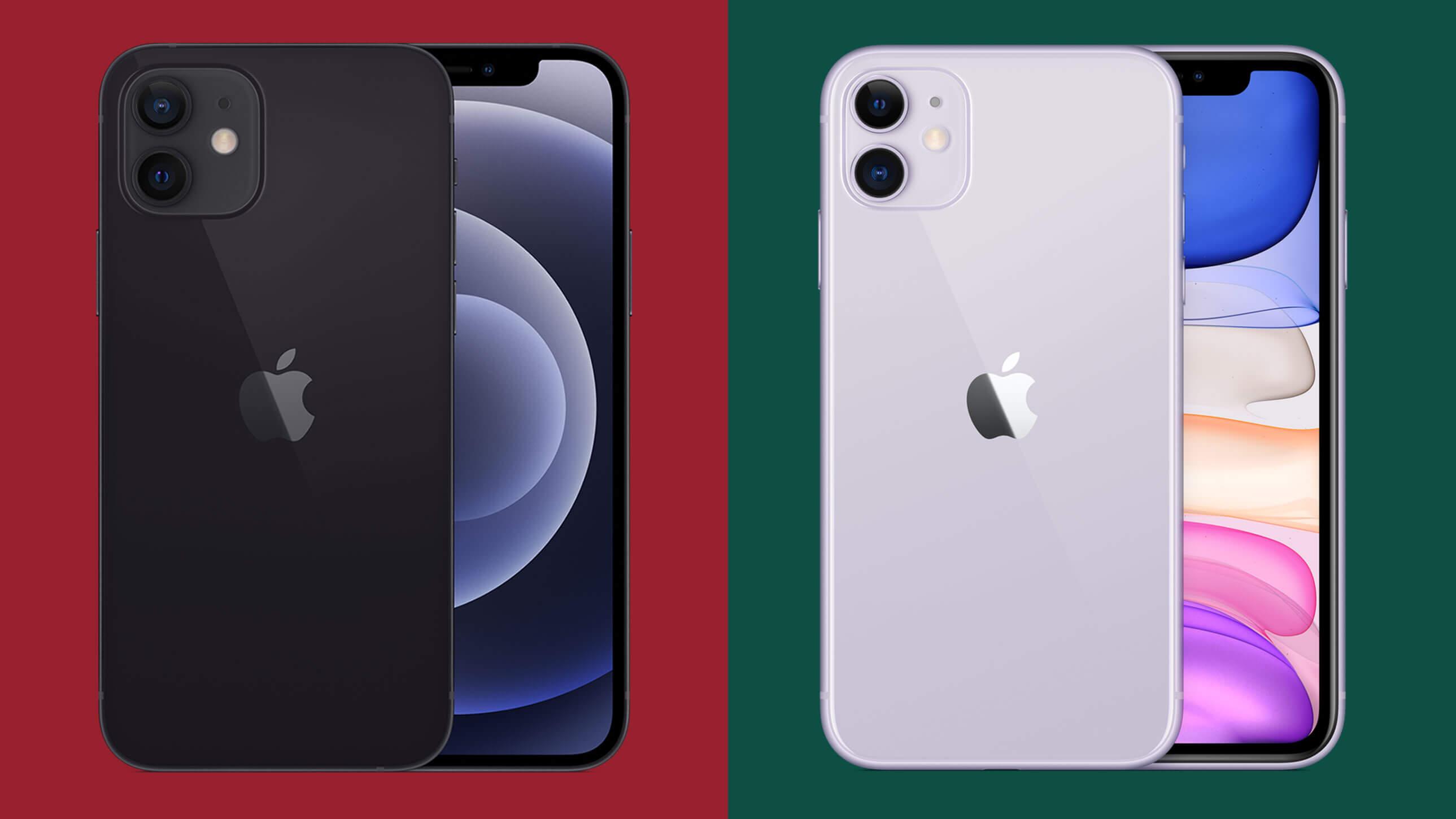 iphone11 and 12 camera