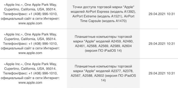 Какие iPad выйдут в 2021. Так выглядит регистрационный документ с упоминанием новых iPad. Фото.