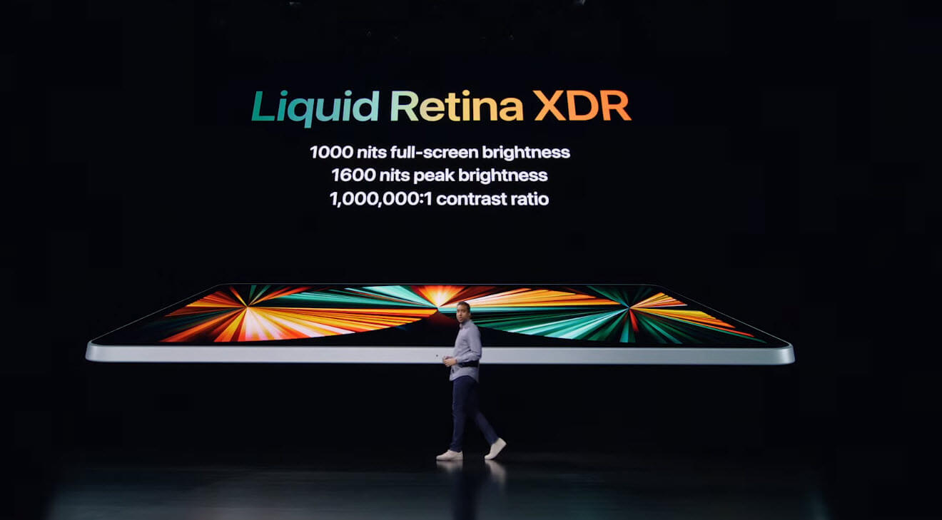 Чем MiniLED отличается от LCD и OLED. Liquid Retina XDR — за этими красивыми словами скрывается совершенно новая технология. Фото.