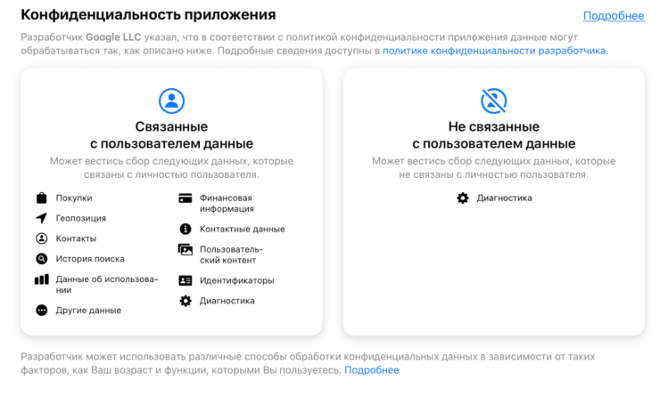 Где лучше хранить фото. Ярлык конфиденциальности Google Фото выдаёт сервис с головой. Фото.