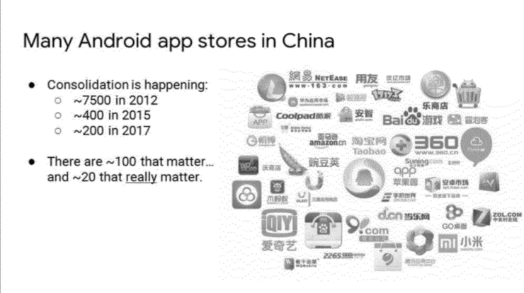 Количество магазинов приложений для Android в Китае сокращается, и это должно быть уроком для всех нас. Фото.