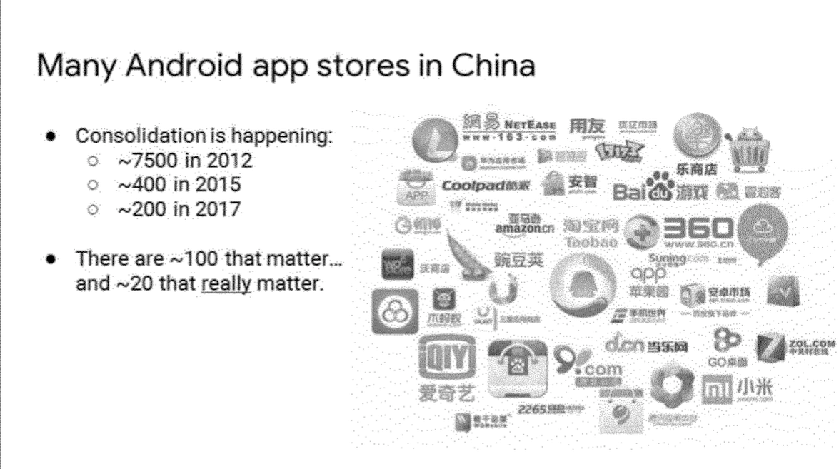 Количество магазинов приложений для Android в Китае сокращается, и это должно быть уроком для всех нас. Фото.