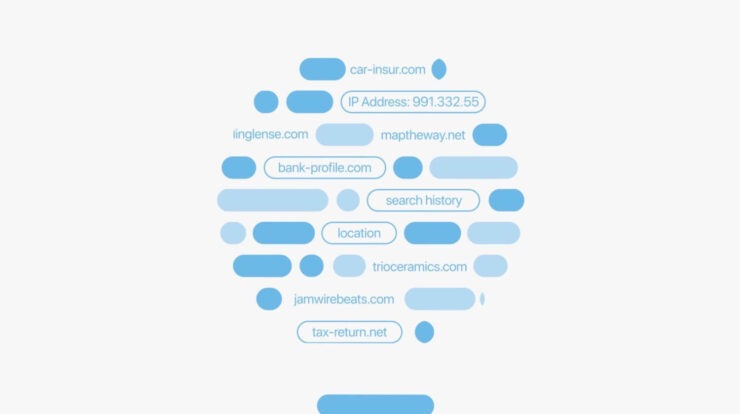 Как получить безлимит в iCloud. Теперь iCloud будет не только временно безлимитным, но и более безопасным. Фото.
