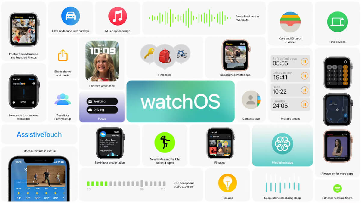 Новый дизайн и датчик температуры кожи: какими будут Apple Watch 7