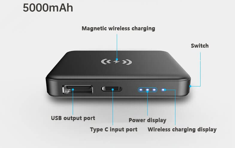 Супер-удобный и компактный аккумулятор. Фото.