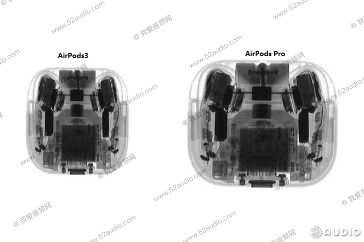 Какими будут AirPods 3. Слева — AirPods 3, справа — AirPods Pro. Какими будут AirPods 3. Слева — AirPods 3, справа — AirPods Pro. Фото.