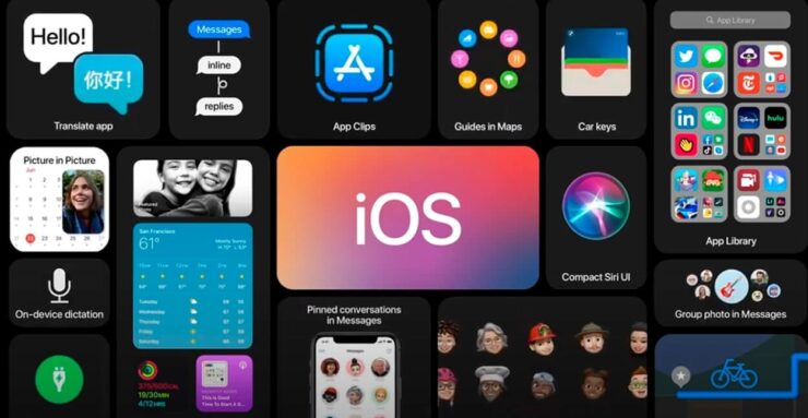 Новые функции iOS. iOS 14.7 рискует стать первым обновлением iOS вообще без нововведений. Фото.