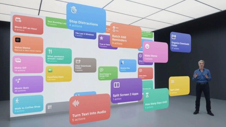 Можно ли делать свои быстрые команды. Теперь быстрые команды есть и на macOS. Фото.